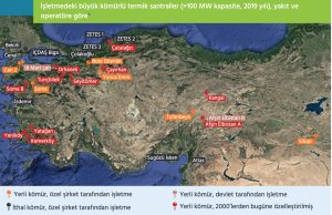 türkiye'deki termik santraller